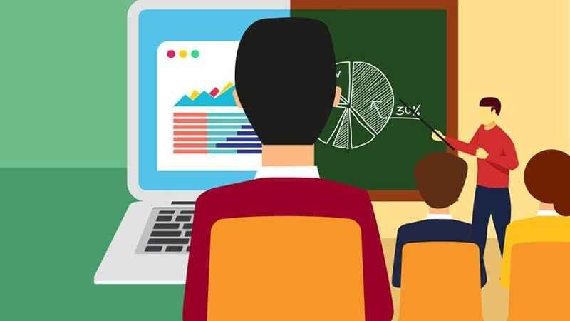 kobciyeskills offline courses